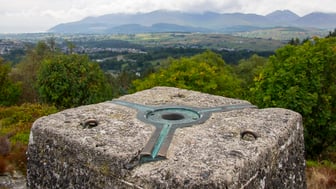 Triangulation point