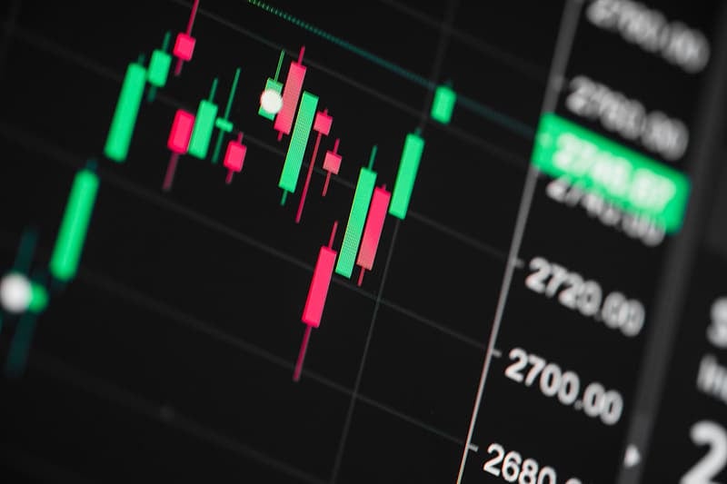 stock-exchange-live-chart